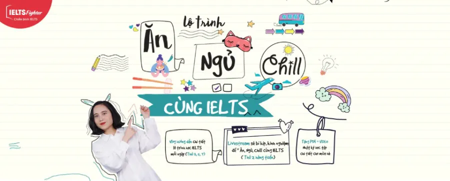 Trung Tâm Luyện Thi IELTS Fighter