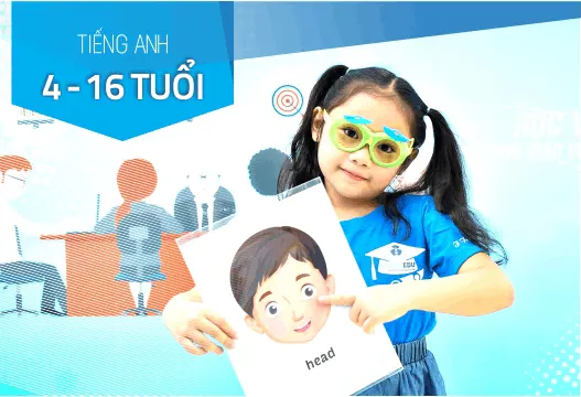 Trung Tâm Anh Ngữ Quốc Tế Ocean Edu Việt Trì